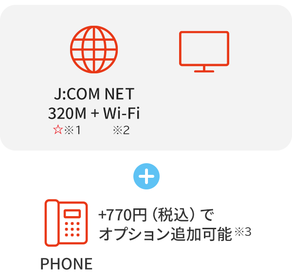 J:COM NET 320M Wi-Fi 標準装備 TV + PHONE