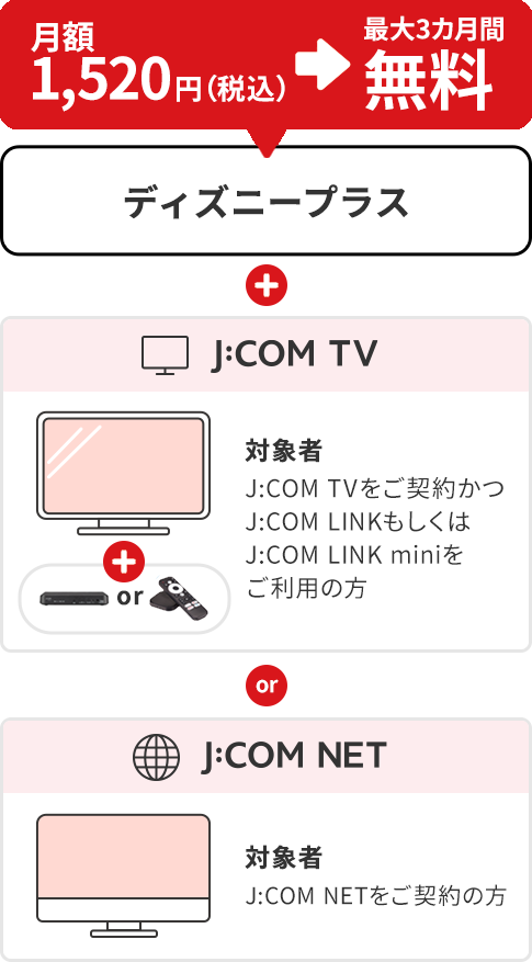 月額1,520円(税込)→最大3カ月間無料　ディズニープラス