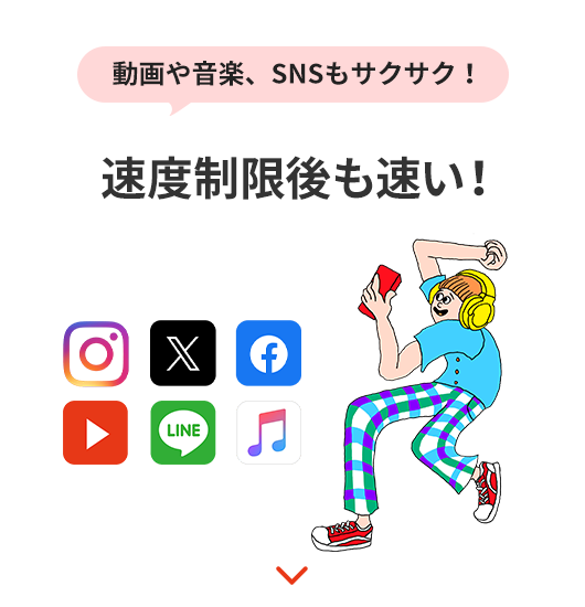 速度制限後も速い!