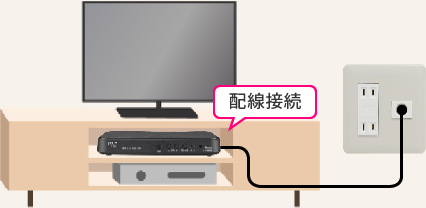 配線接続のイメージ